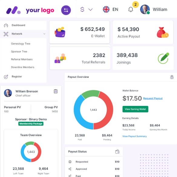 imac-mlm-software-demo